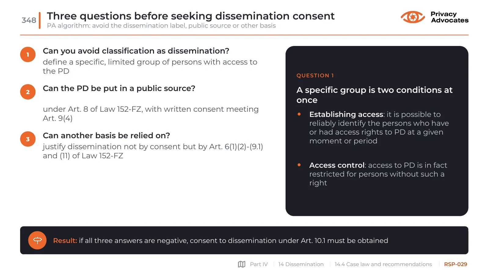 Slide RSP-029: Three questions before seeking dissemination consent