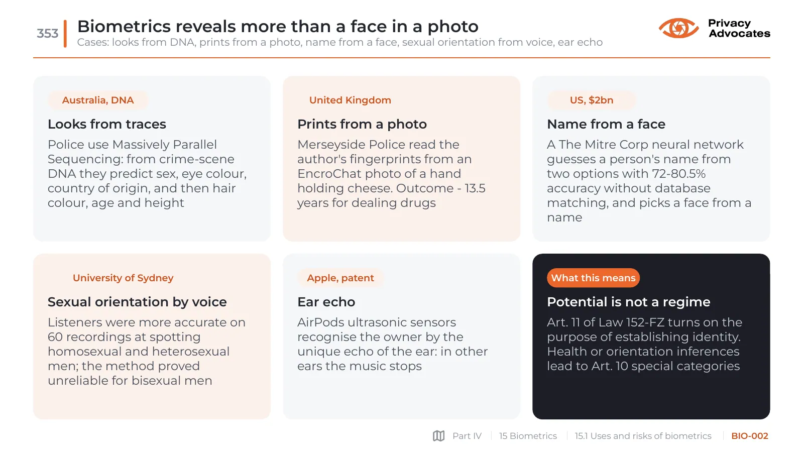 Slide BIO-002: Biometrics reveals more than a face in a photo