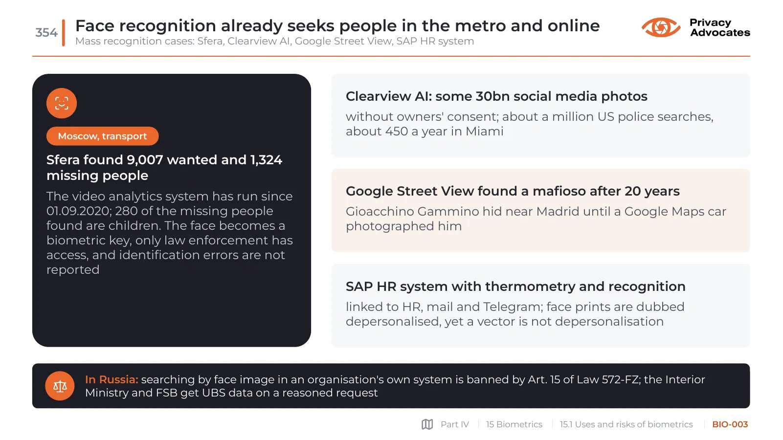 Slide BIO-003: Face recognition already seeks people in the metro and online