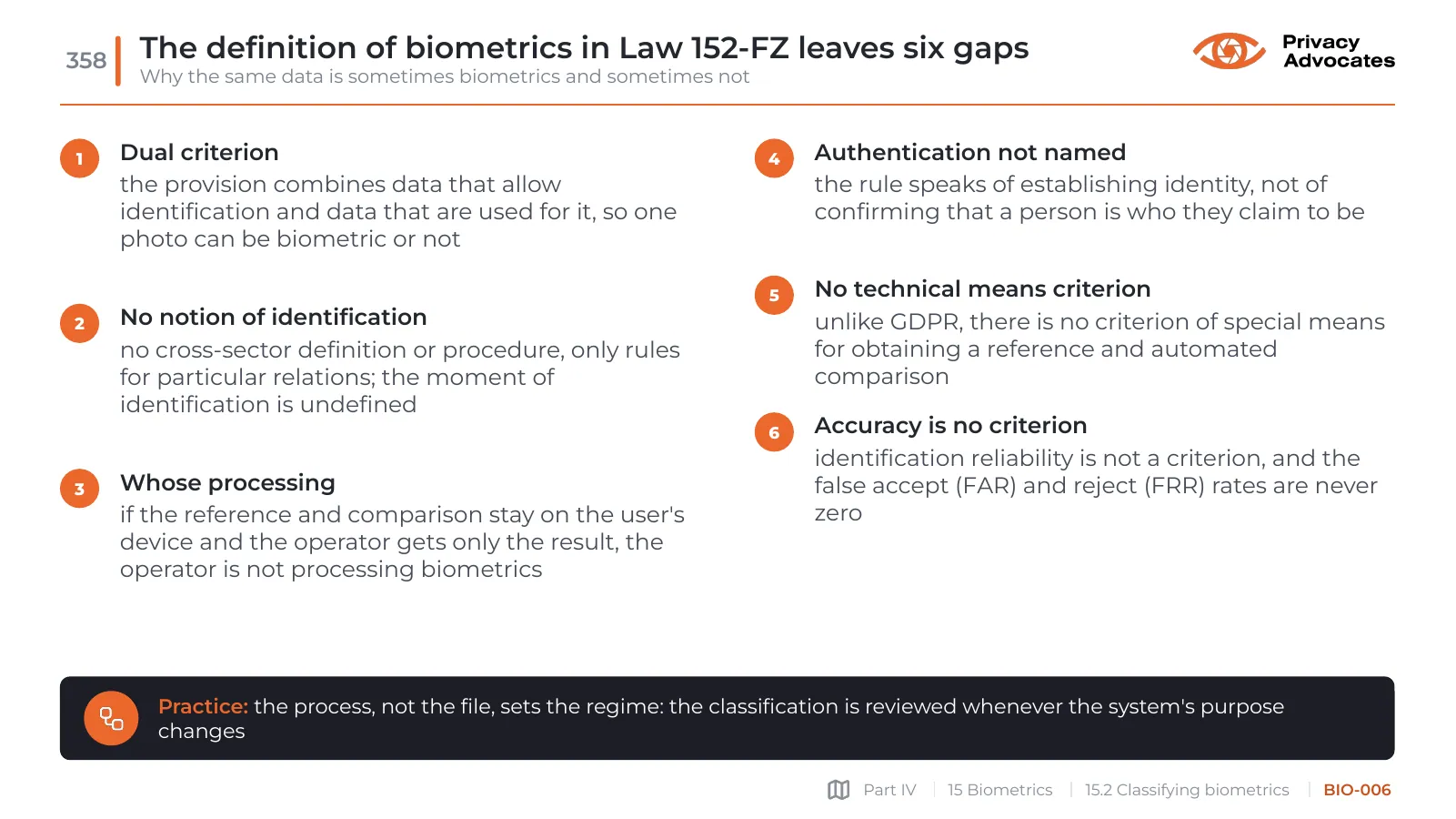 Slide BIO-006: The definition of biometrics in Law 152-FZ leaves six gaps