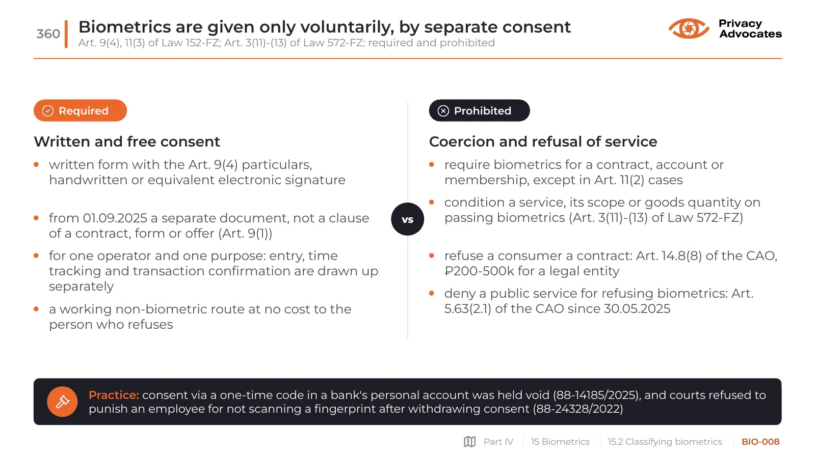 Slide BIO-008: Biometrics are given only voluntarily, by separate consent