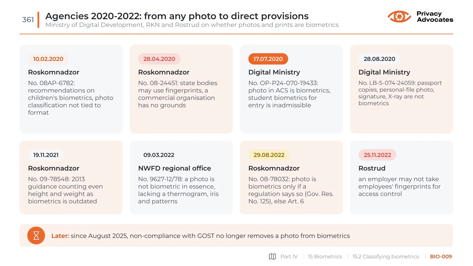 Slide BIO-009: Agencies 2020-2022: from any photo to direct provisions