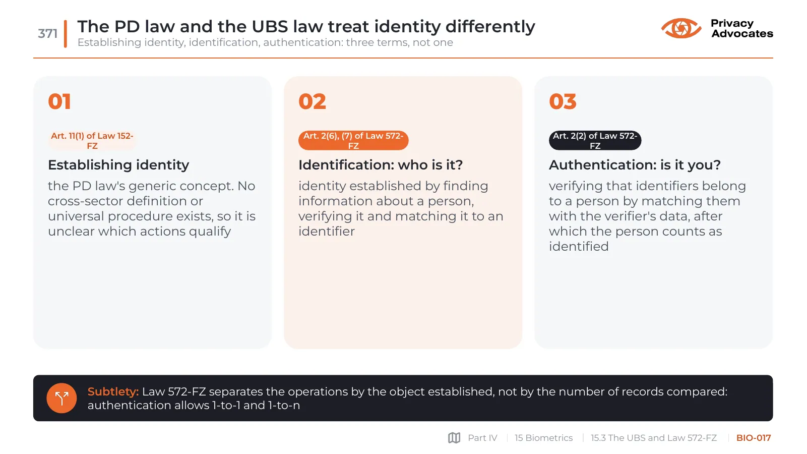 Slide BIO-017: The PD law and the UBS law treat identity differently