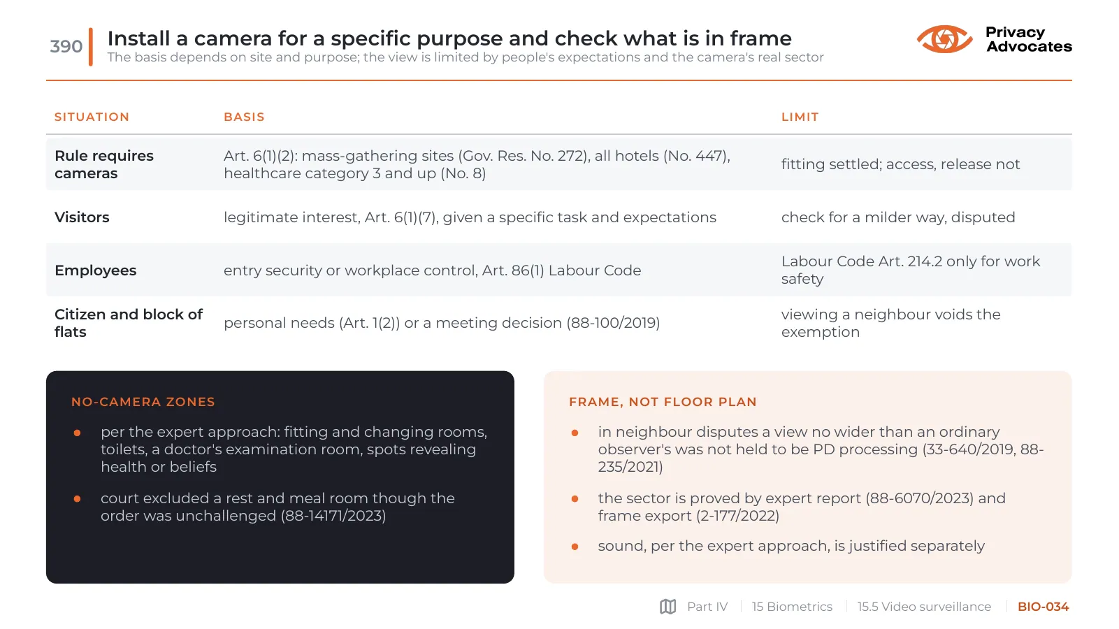 Slide BIO-034: Install a camera for a specific purpose and check what is in frame