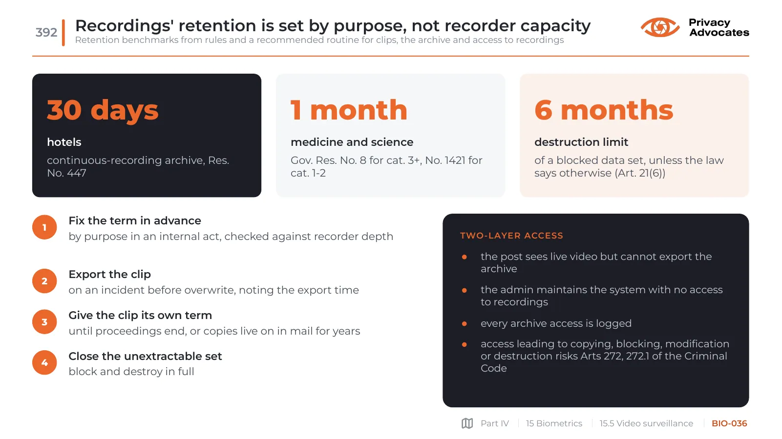 Slide BIO-036: Recordings' retention is set by purpose, not recorder capacity