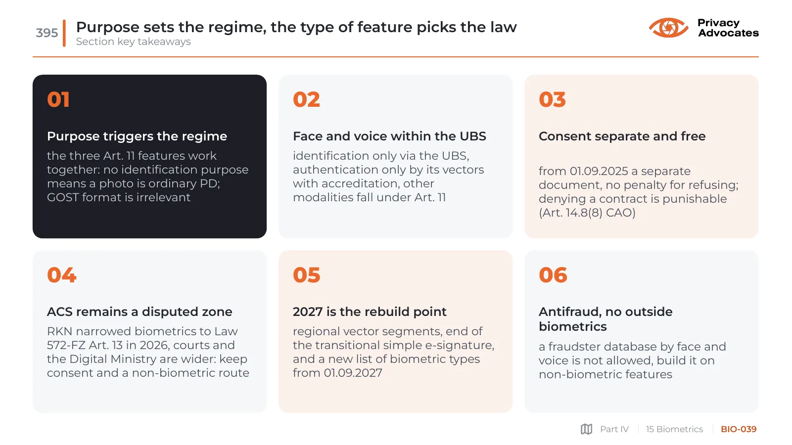Slide BIO-039: Purpose sets the regime, the type of feature picks the law