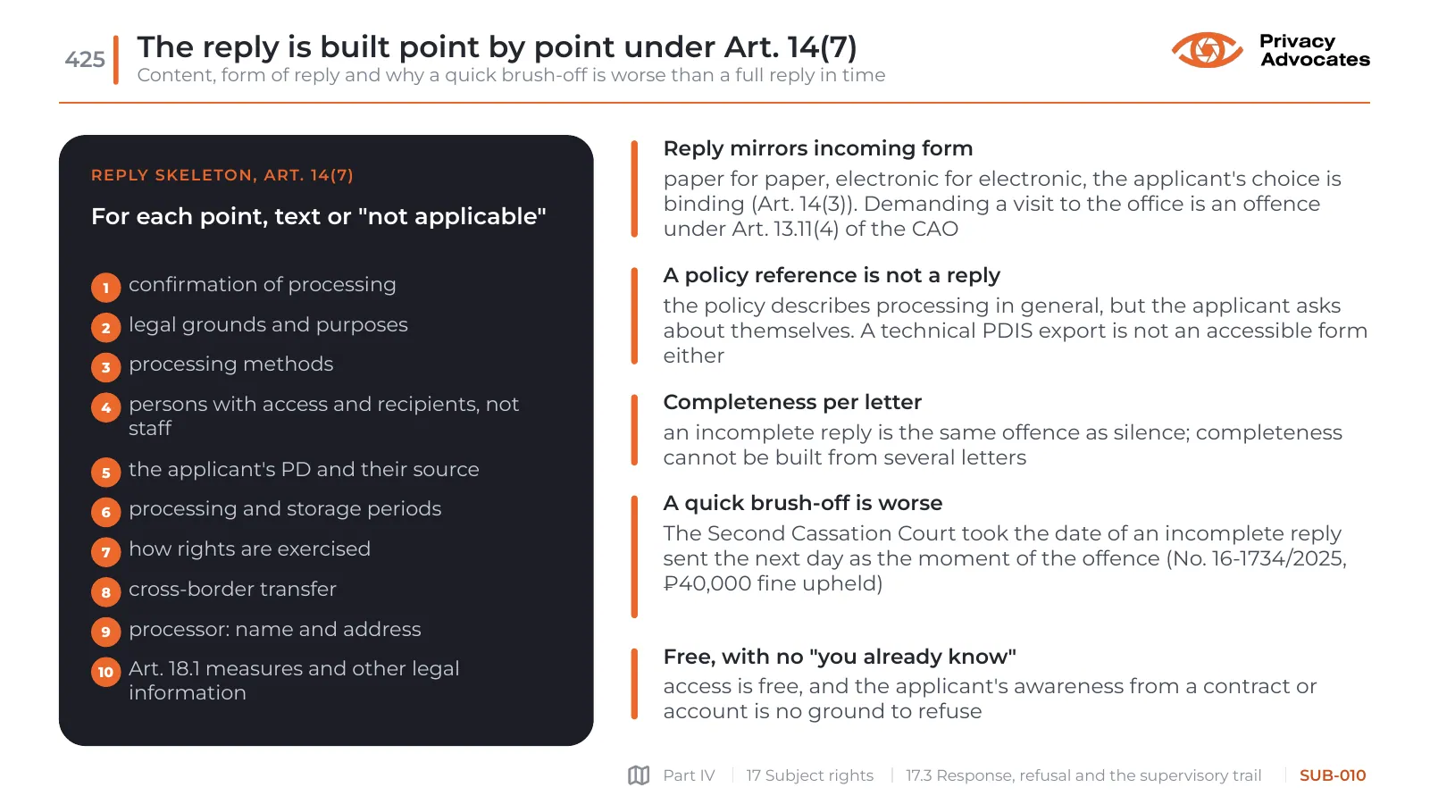 Slide SUB-010: The reply is built point by point under Art. 14(7)