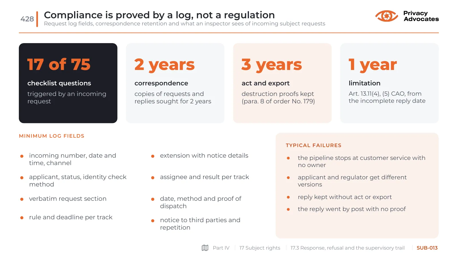 Slide SUB-013: Compliance is proved by a log, not a regulation