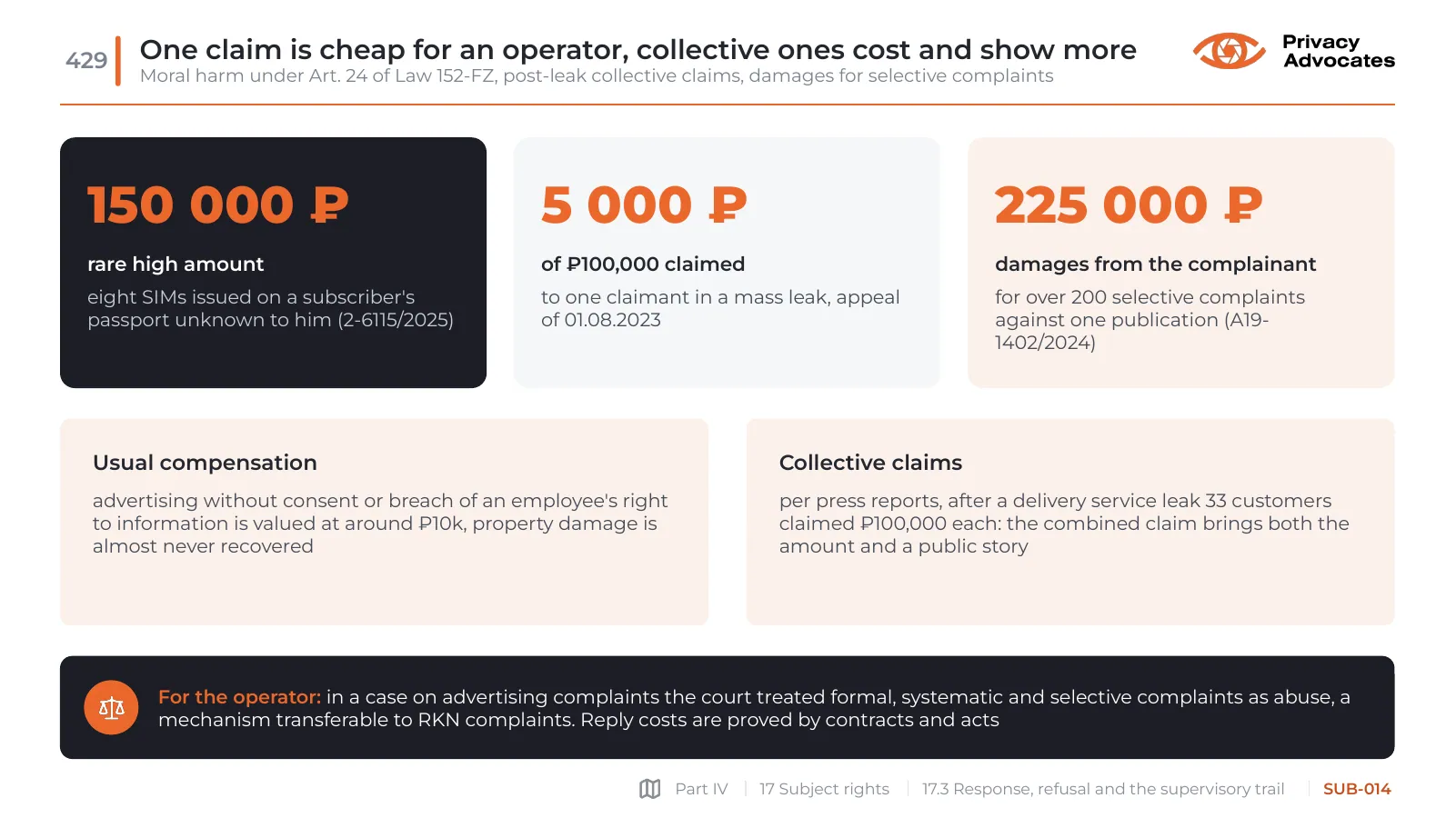 Slide SUB-014: One claim is cheap for an operator, collective ones cost and show more
