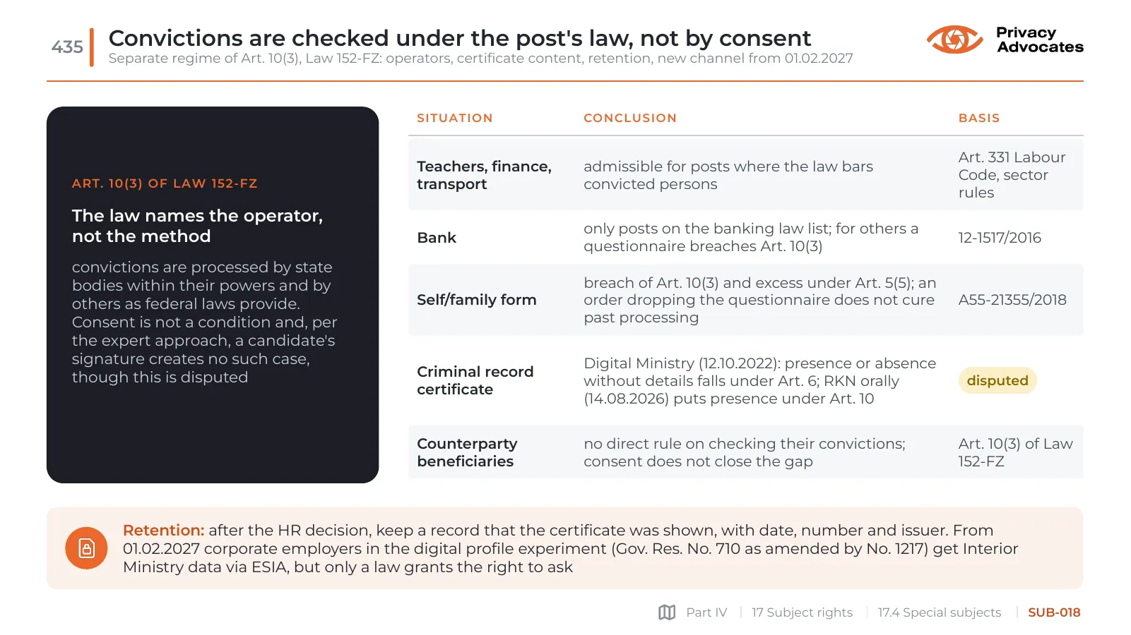 Slide SUB-018: Convictions are checked under the post's law, not by consent