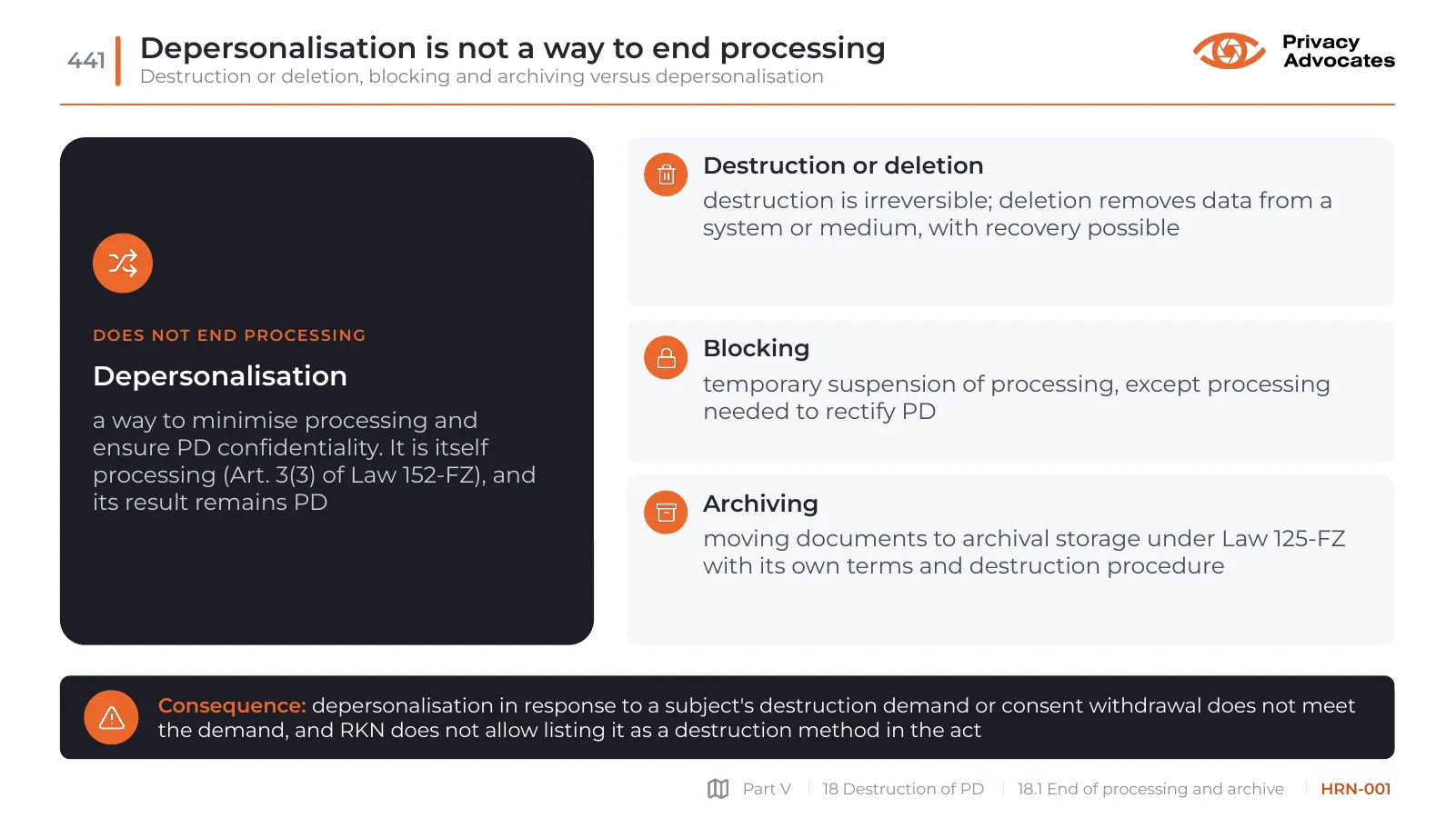 Slide HRN-001: Depersonalisation is not a way to end processing