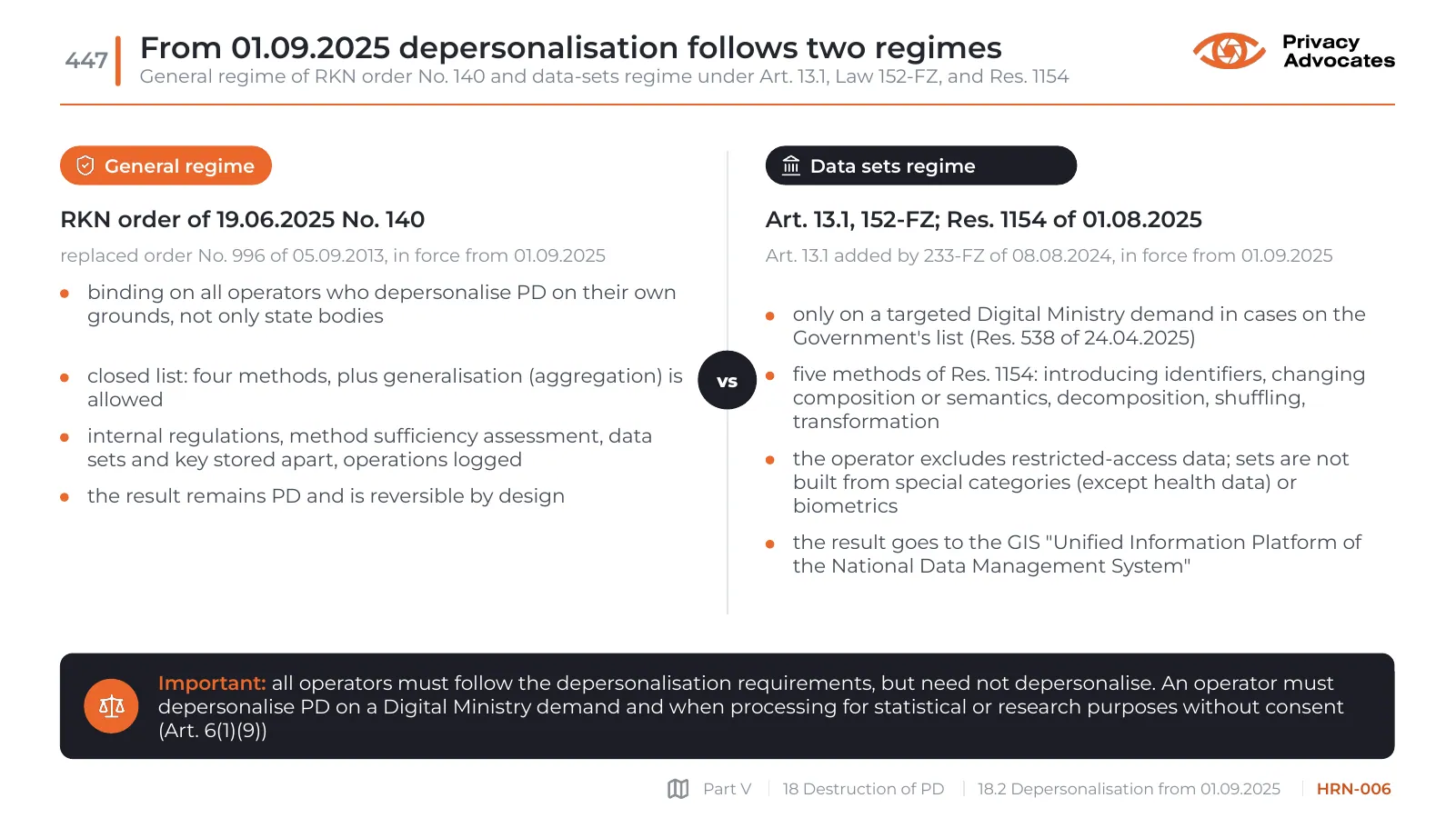 Slide HRN-006: From 01.09.2025 depersonalisation follows two regimes