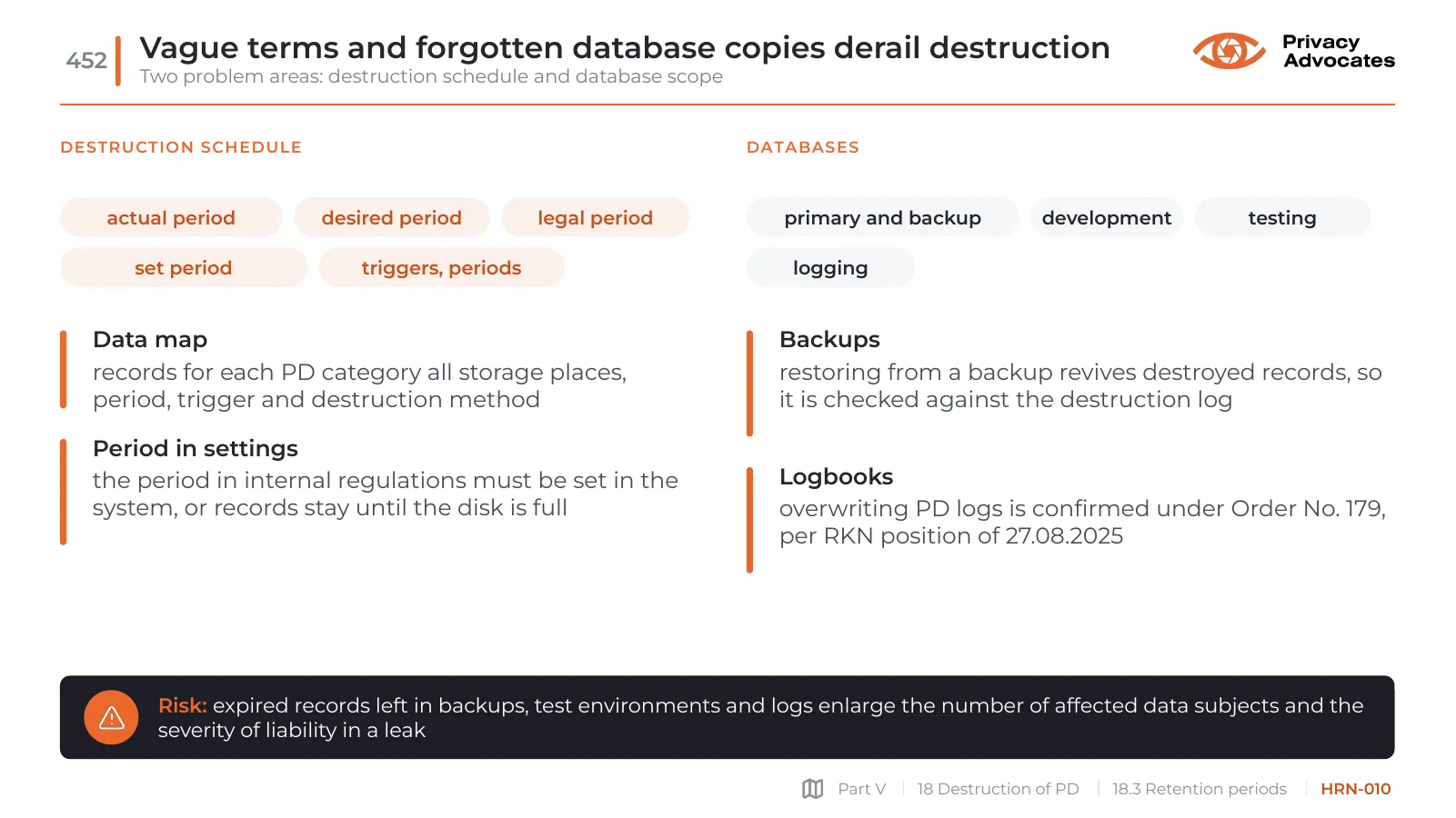 Slide HRN-010: Vague terms and forgotten database copies derail destruction