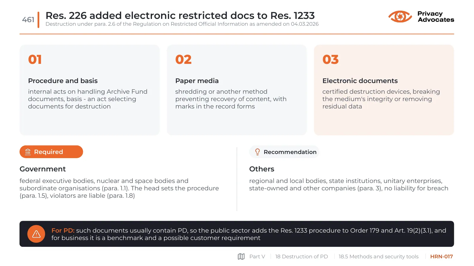 Slide HRN-017: Res. 226 added electronic restricted docs to Res. 1233
