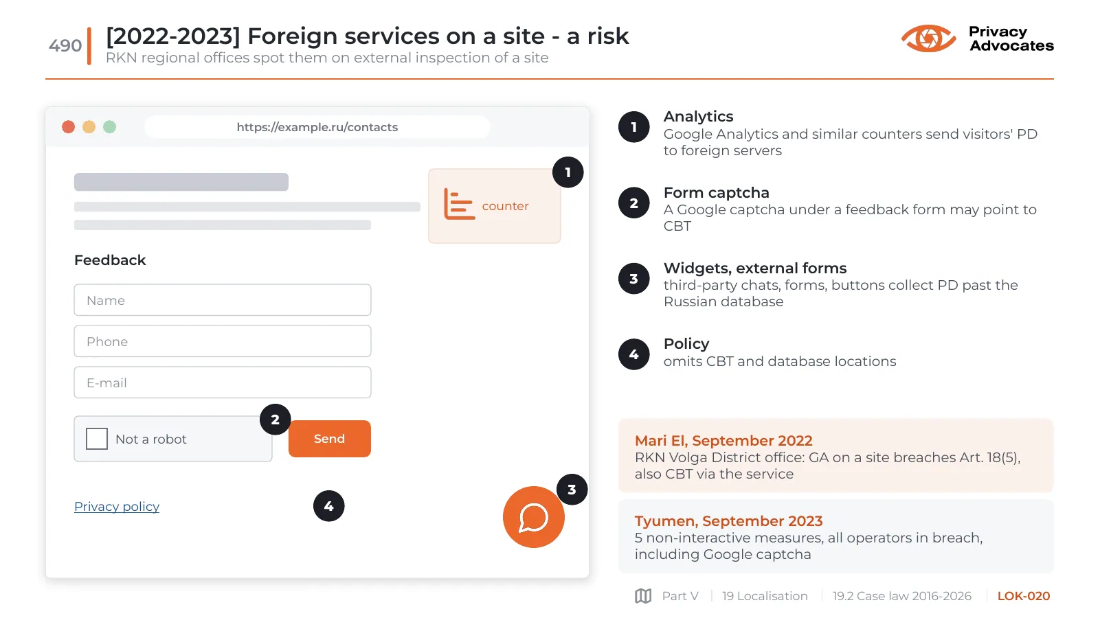 Slide LOK-020: [2022-2023] Foreign services on a site - a risk