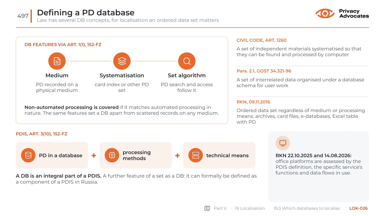 Slide LOK-026: Defining a PD database