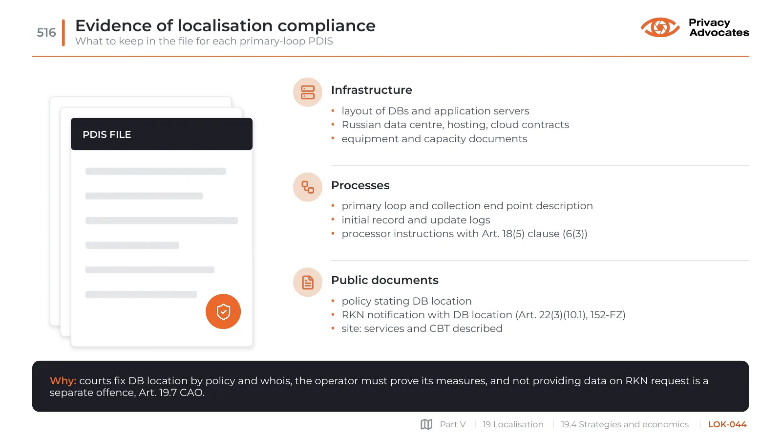 Slide LOK-044: Evidence of localisation compliance