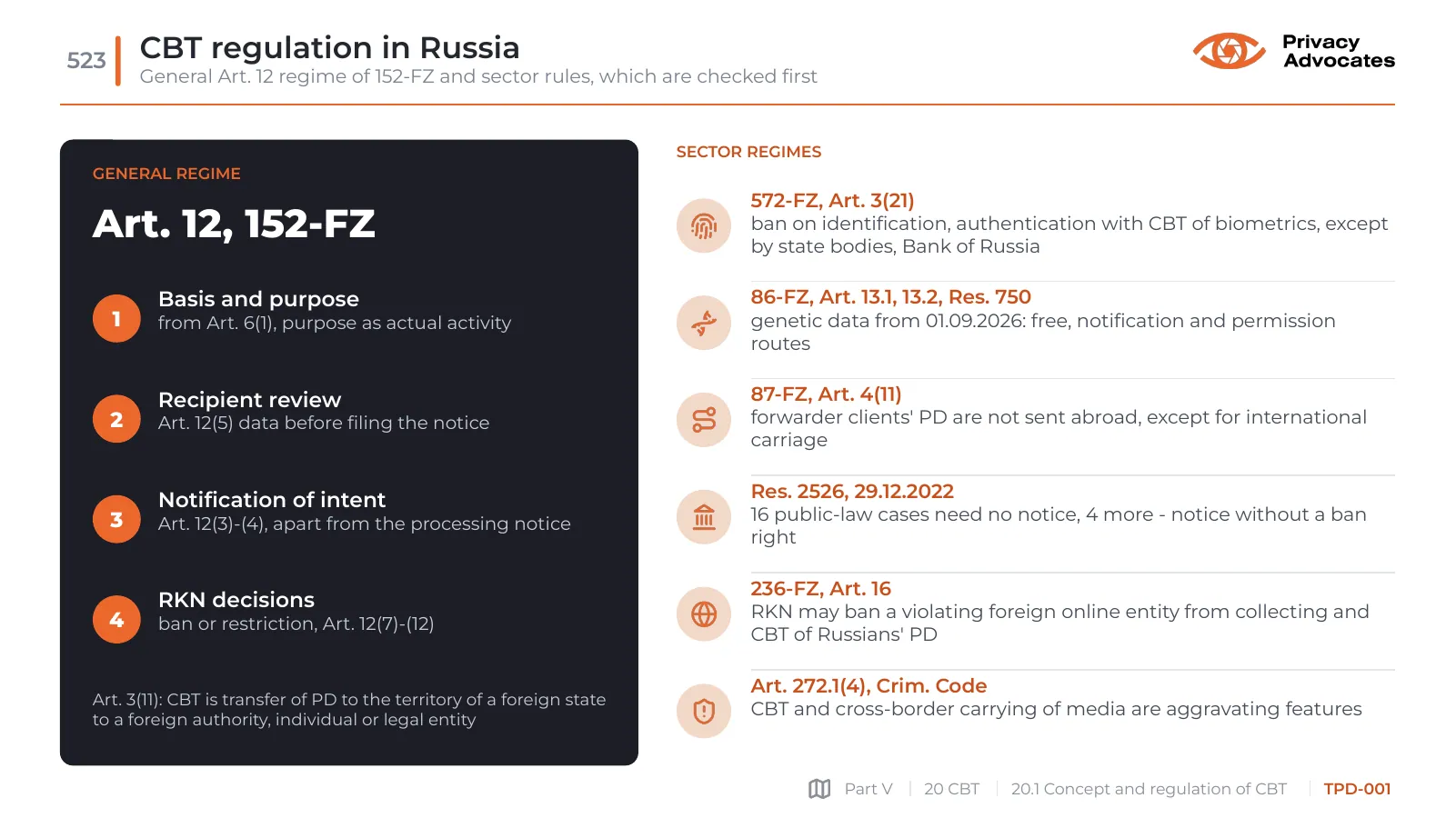 Slide TPD-001: CBT regulation in Russia