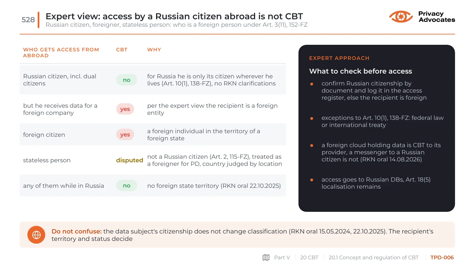 Slide TPD-006: Expert view: access by a Russian citizen abroad is not CBT
