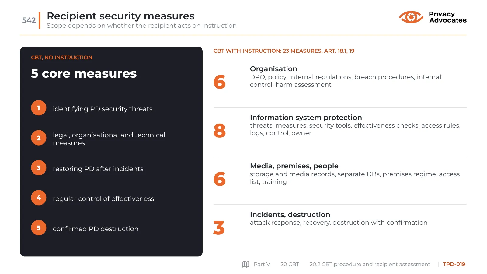 Slide TPD-019: Recipient security measures