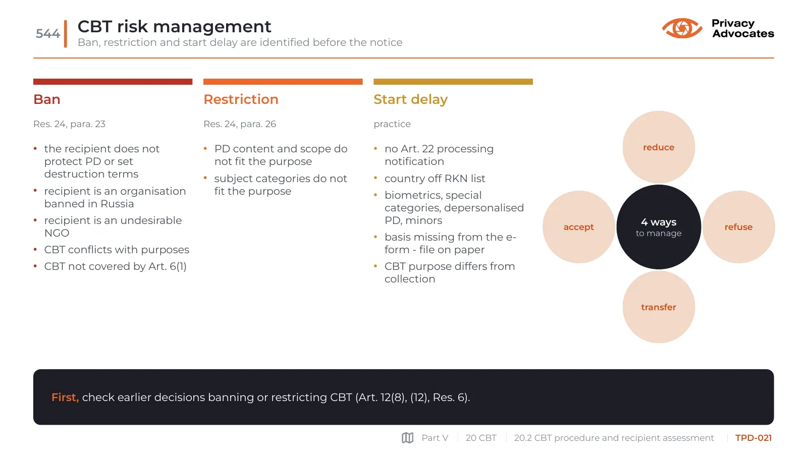 Slide TPD-021: CBT risk management