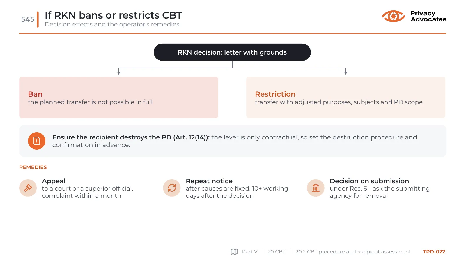 Slide TPD-022: If RKN bans or restricts CBT