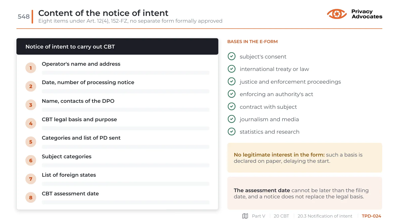 Slide TPD-024: Content of the notice of intent