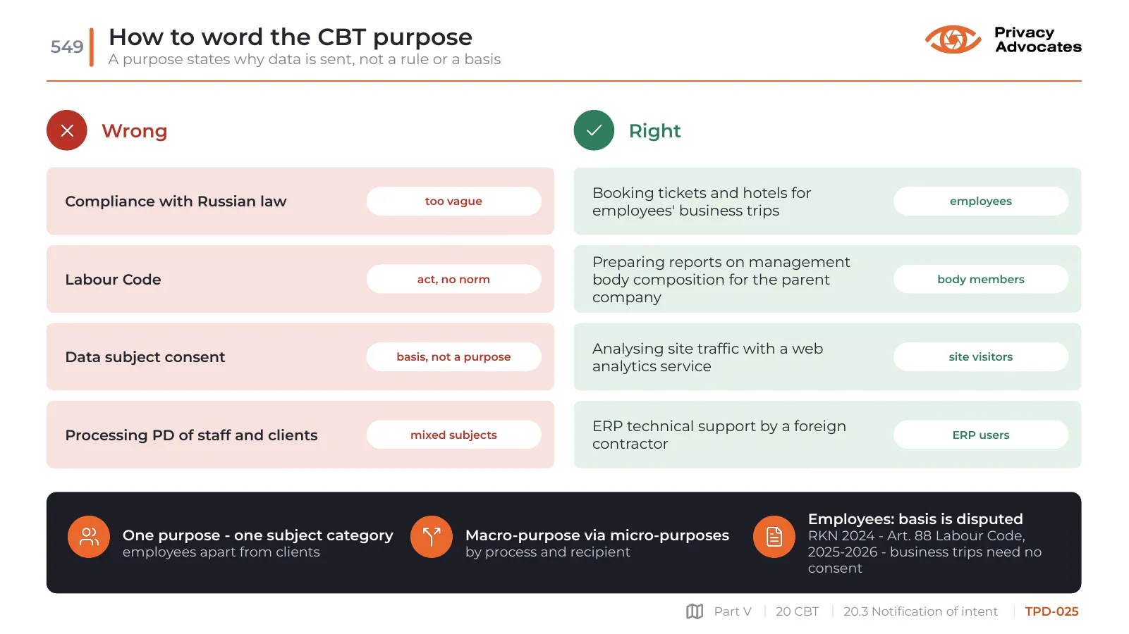 Slide TPD-025: How to word the CBT purpose