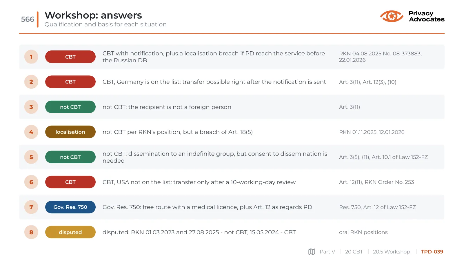Slide TPD-039: Workshop: answers