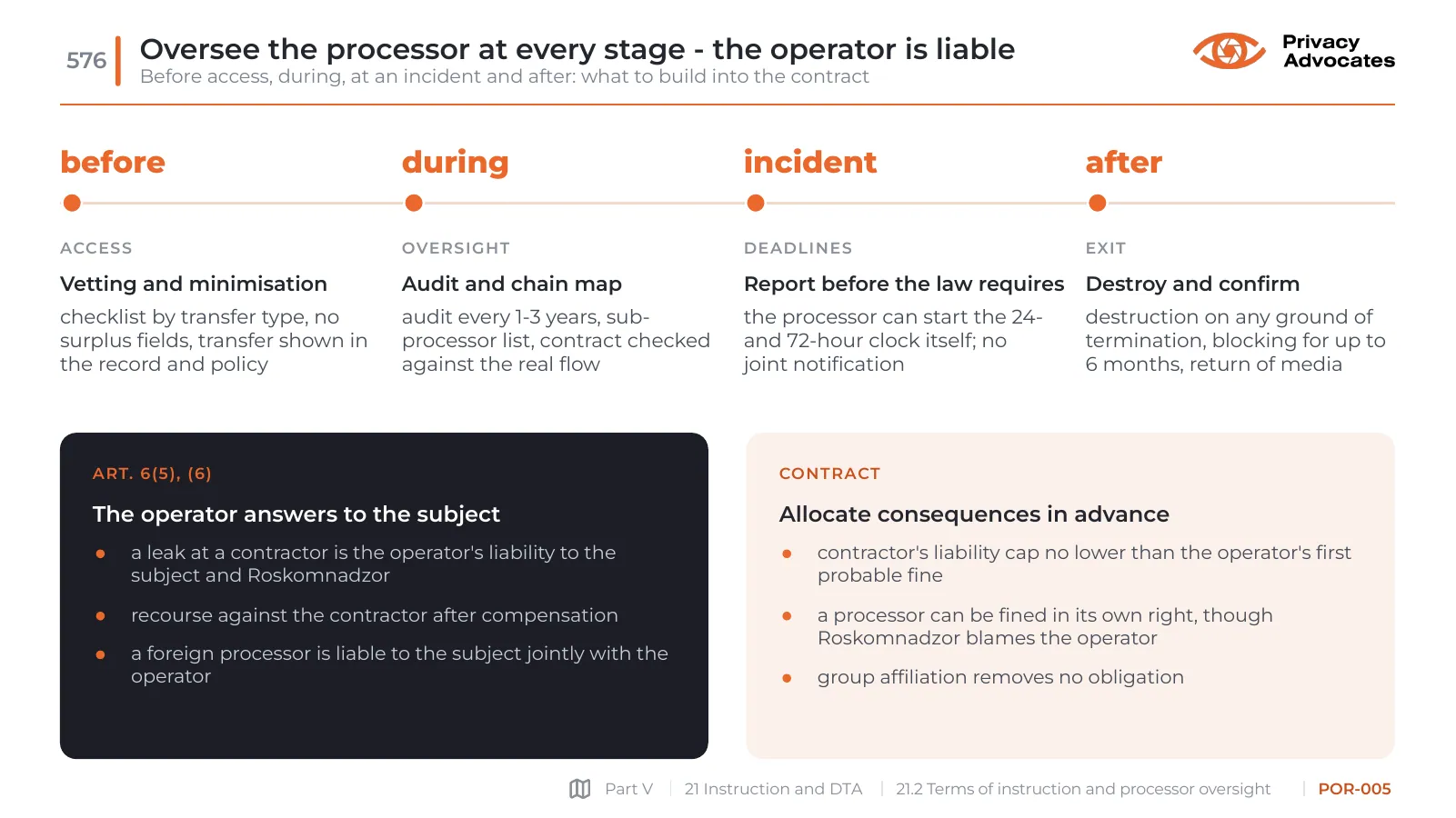 Slide POR-005: Oversee the processor at every stage - the operator is liable