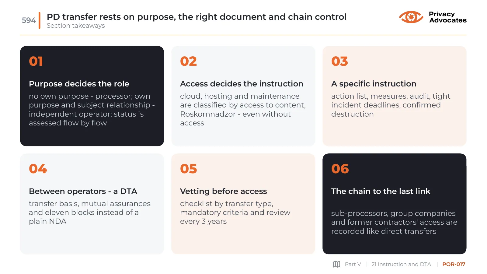 Slide POR-017: PD transfer rests on purpose, the right document and chain control