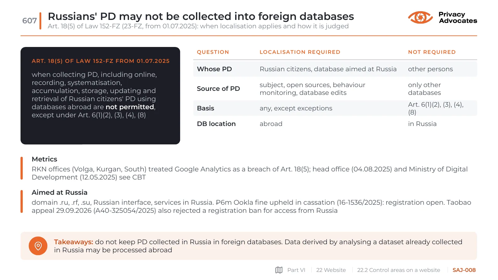 Slide SAJ-008: Russians' PD may not be collected into foreign databases
