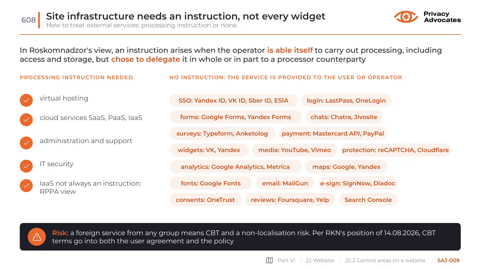 Slide SAJ-009: Site infrastructure needs an instruction, not every widget