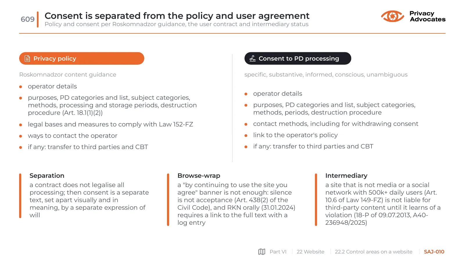 Slide SAJ-010: Consent is separated from the policy and user agreement
