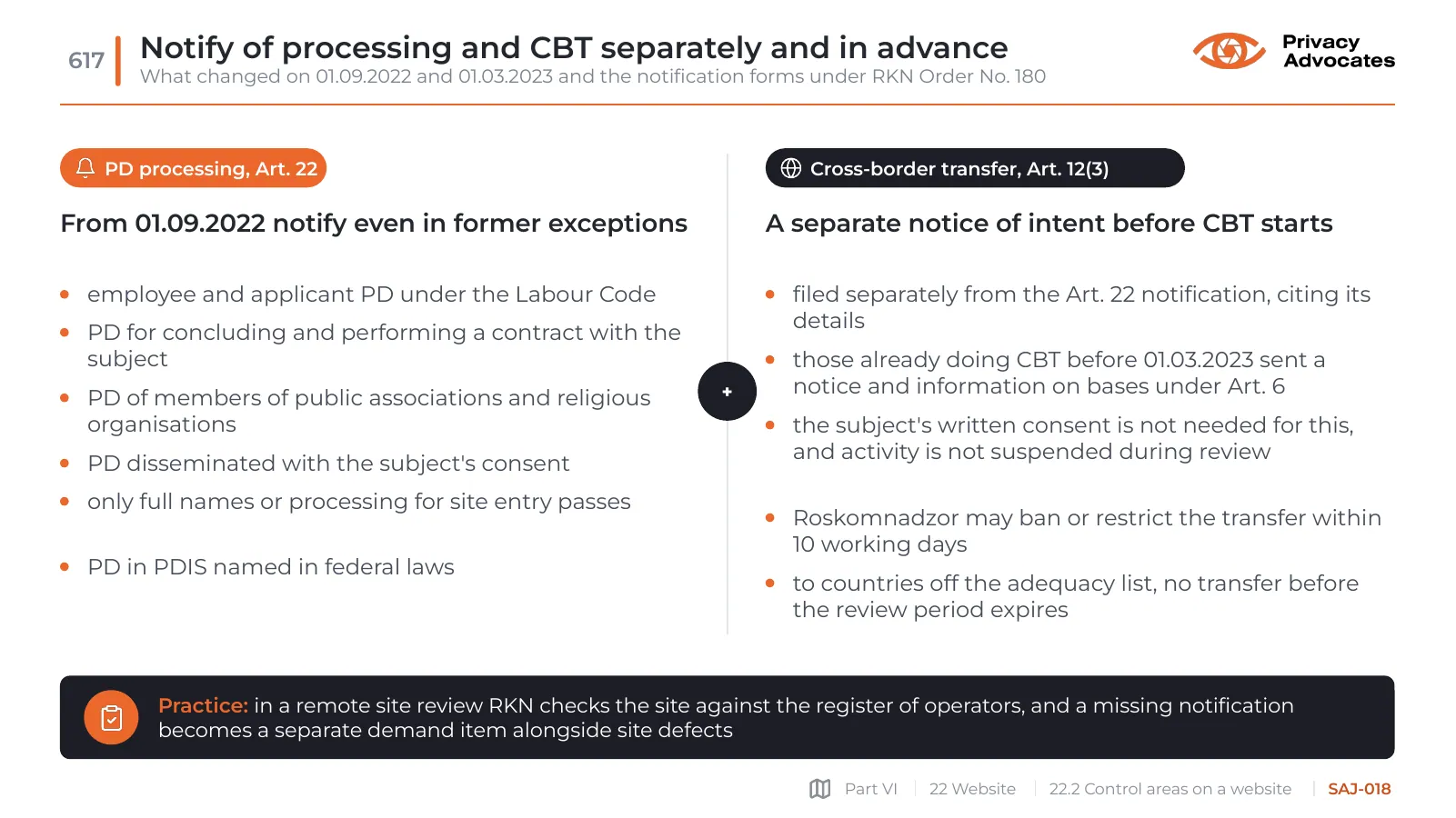 Slide SAJ-018: Notify of processing and CBT separately and in advance