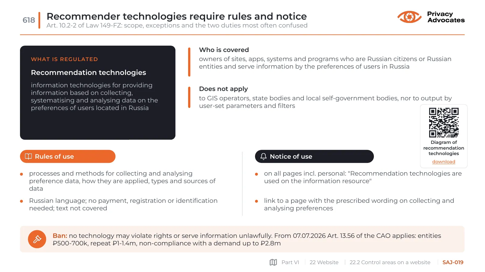 Slide SAJ-019: Recommender technologies require rules and notice