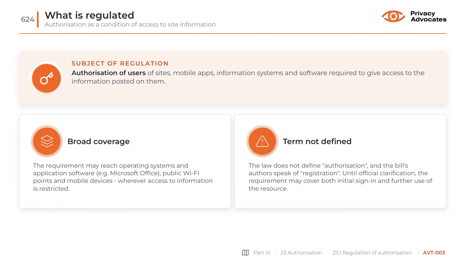 Slide AVT-003: What is regulated