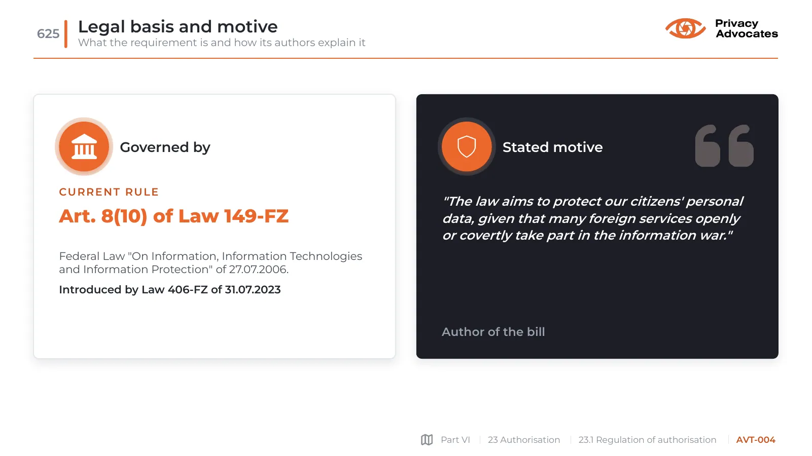 Slide AVT-004: Legal basis and motive