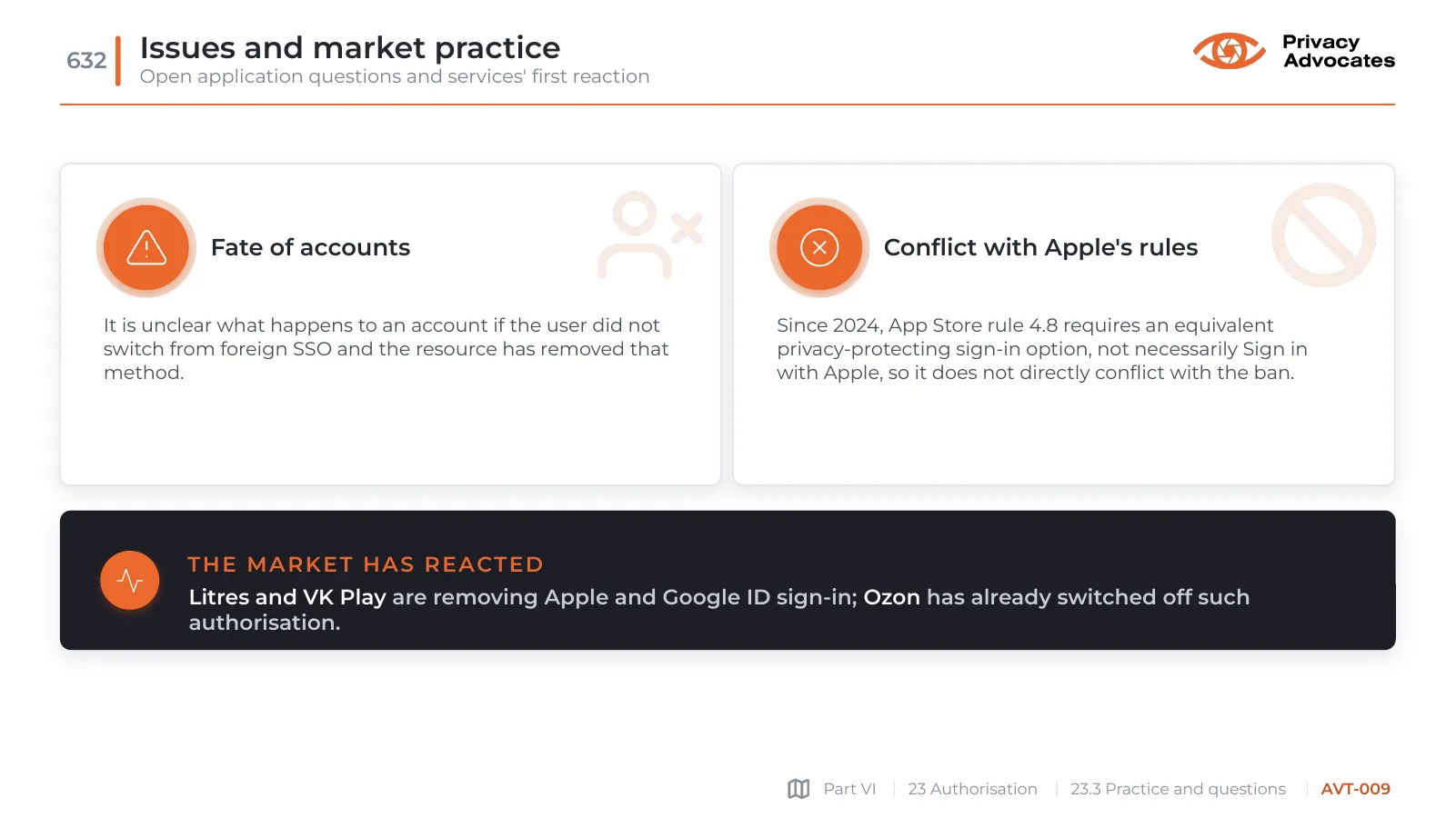 Slide AVT-009: Issues and market practice
