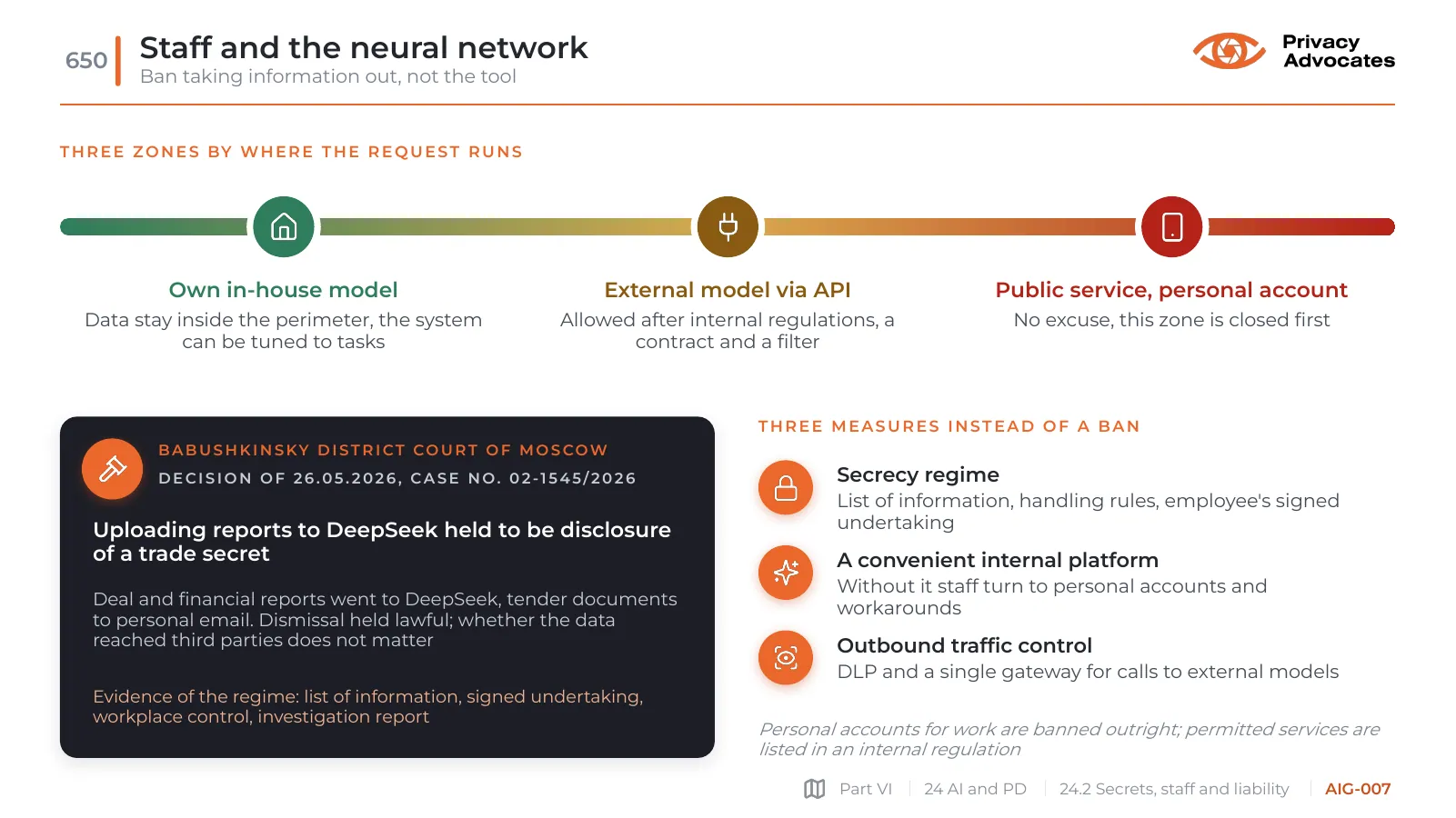 Slide AIG-007: Staff and the neural network