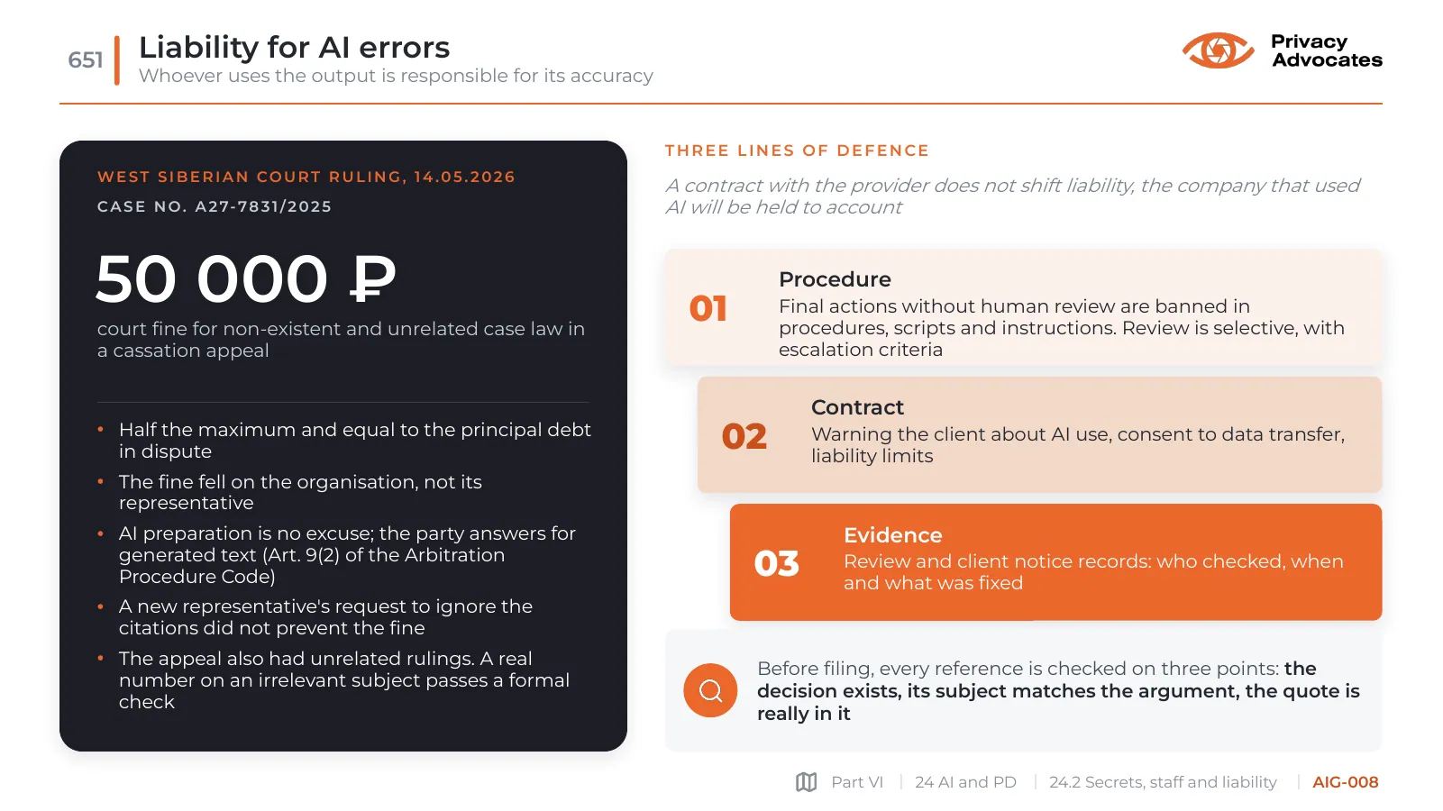 Slide AIG-008: Liability for AI errors