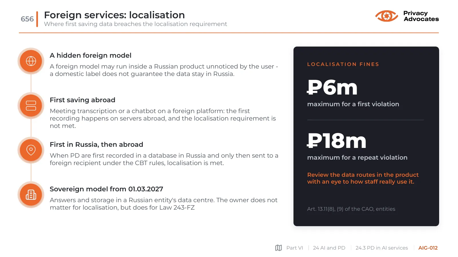 Slide AIG-012: Foreign services: localisation