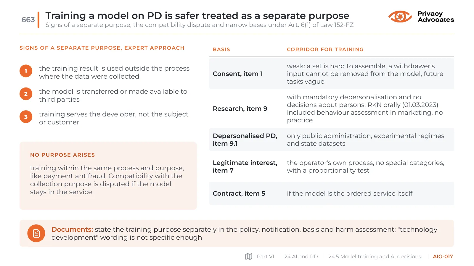 Slide AIG-017: Training a model on PD is safer treated as a separate purpose