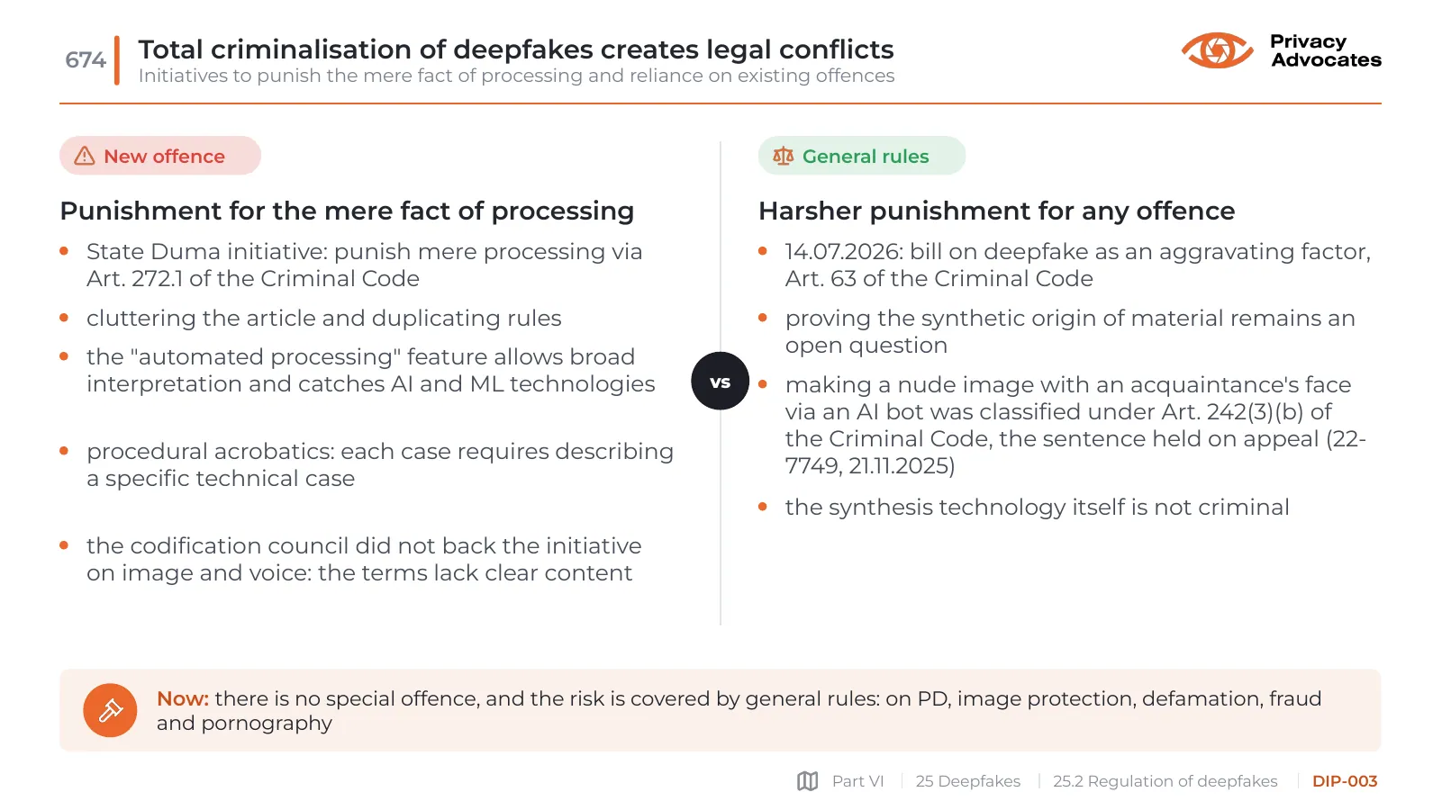 Slide DIP-003: Total criminalisation of deepfakes creates legal conflicts