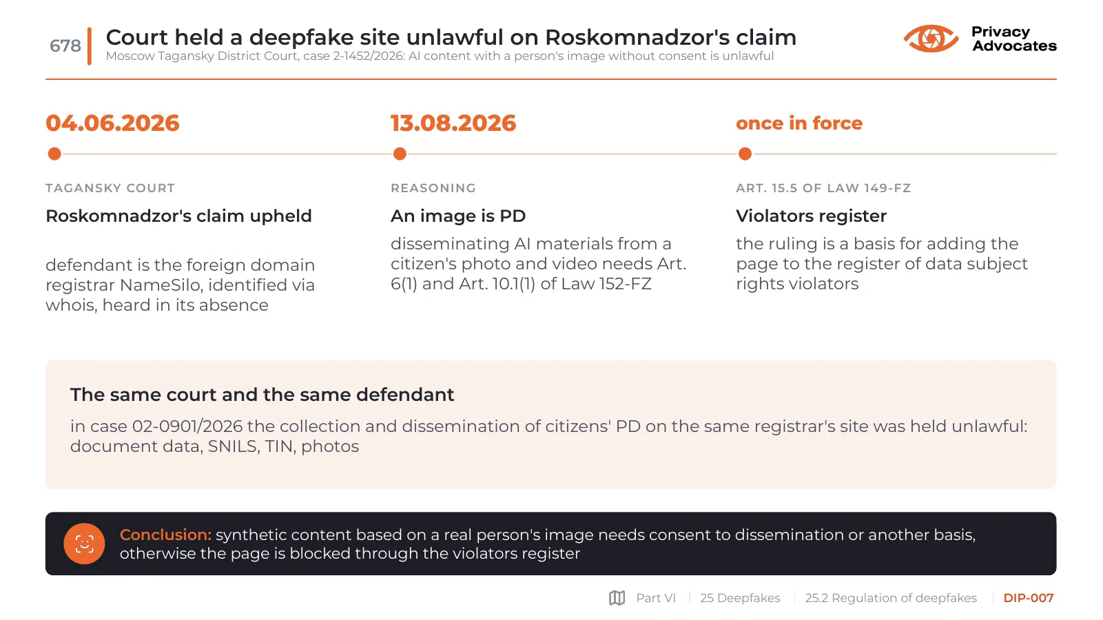 Slide DIP-007: Court held a deepfake site unlawful on Roskomnadzor's claim