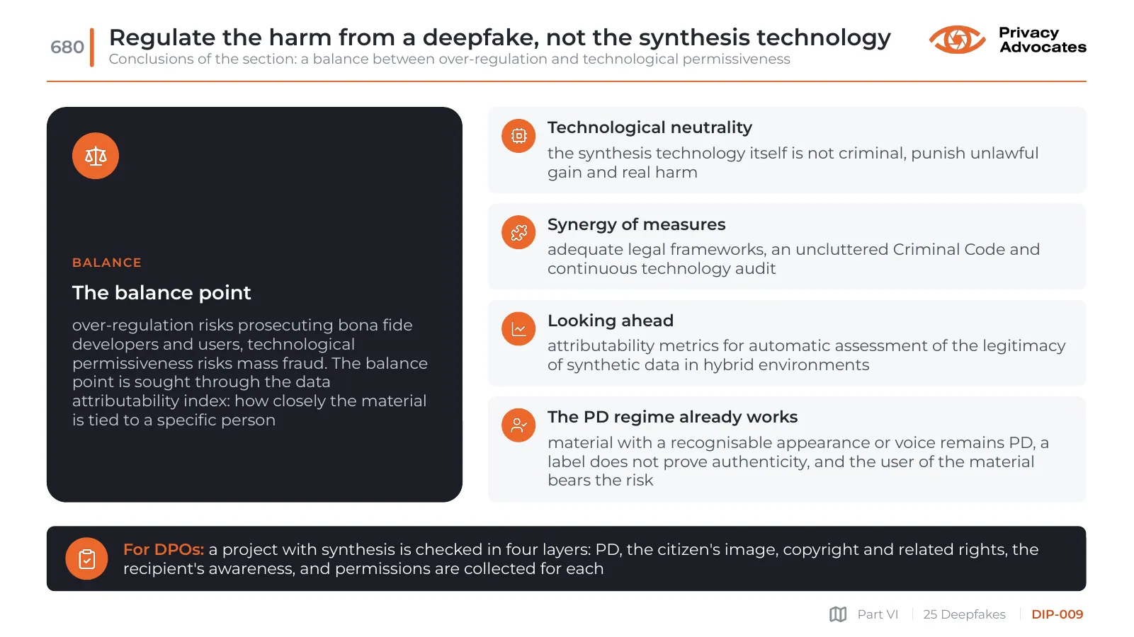 Slide DIP-009: Regulate the harm from a deepfake, not the synthesis technology