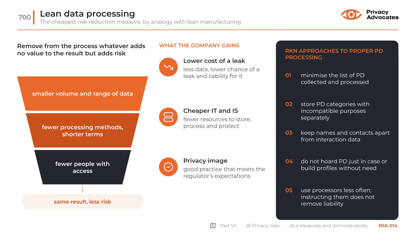 Slide RSK-014: Lean data processing