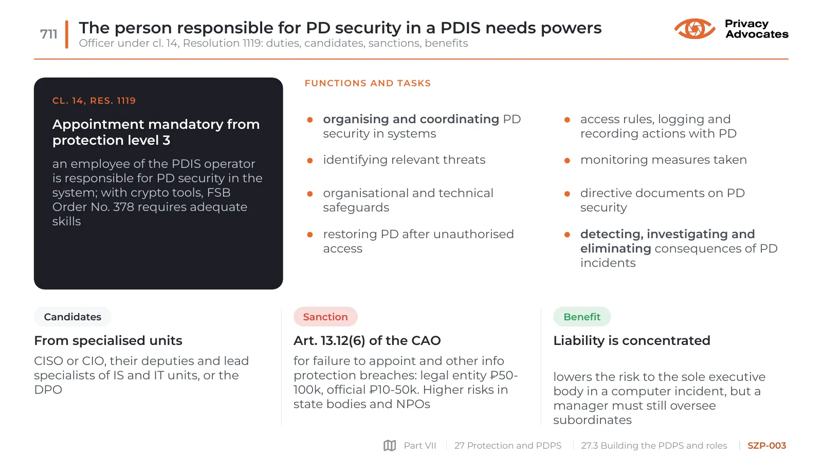 Slide SZP-003: The person responsible for PD security in a PDIS needs powers