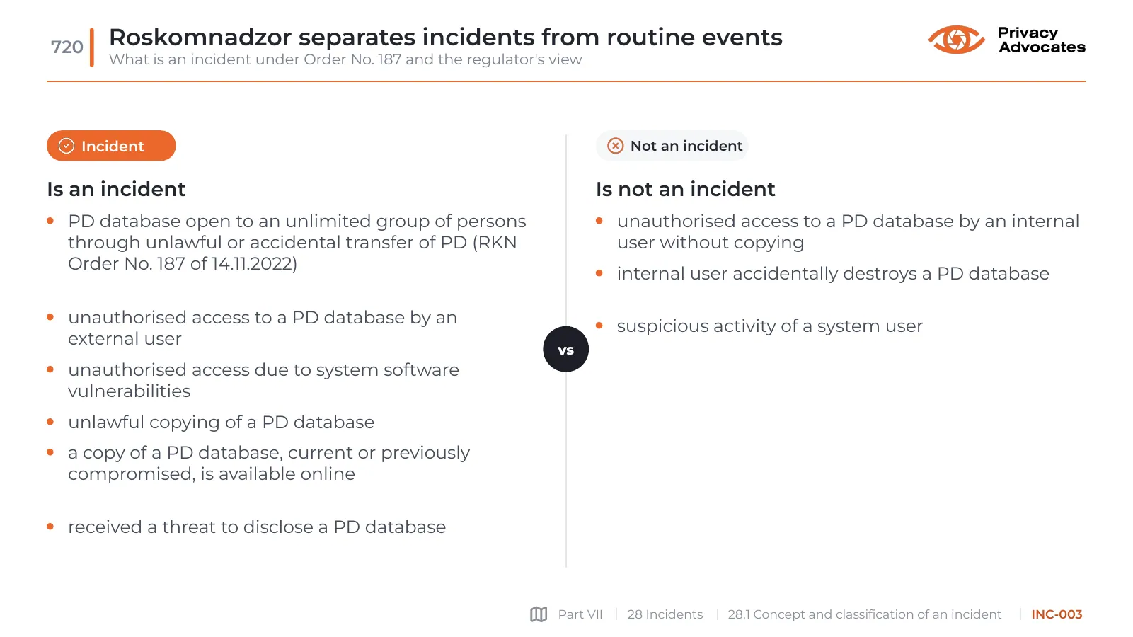 Slide INC-003: Roskomnadzor separates incidents from routine events