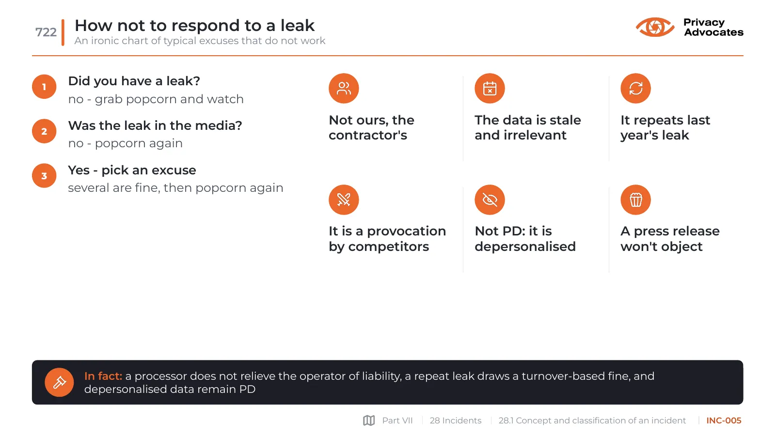 Slide INC-005: How not to respond to a leak